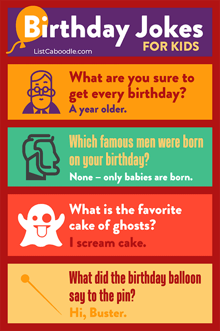 101+ Birthday Jokes For Kids (Birthday Card Humor!)