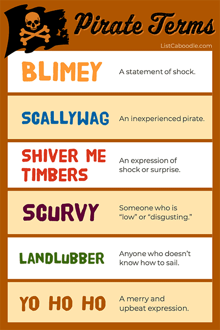 Pirate Lingo (Learn How to Talk Like a Pirate, Matey!)