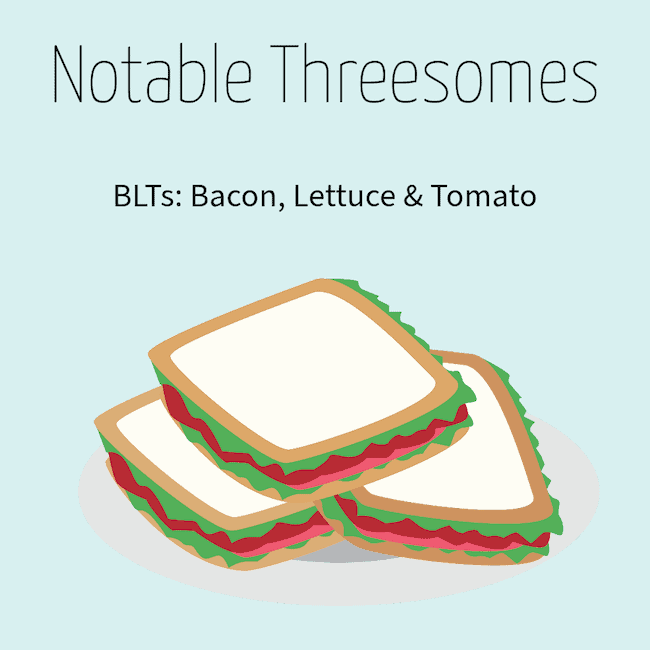 A notable trio: bacon, letttuce, and tomator sandwich.