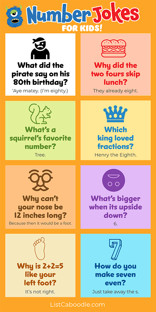 More funny numbers jokes for kids